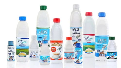 液態(tài)乳制品PET包裝轉(zhuǎn)型 食品安與成本效益驅(qū)動(dòng)新商機(jī)